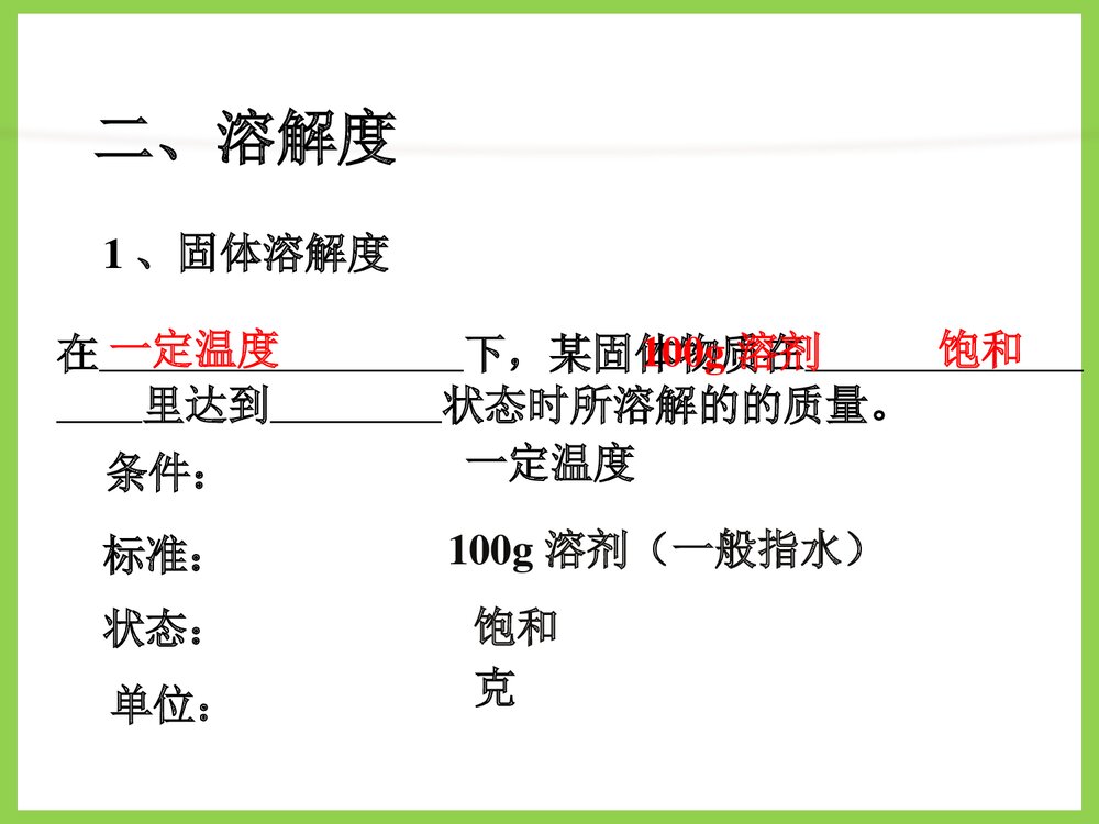 湘教版化学九年级上册单元2《物质的溶解性物质的溶解》PPT课件下载8