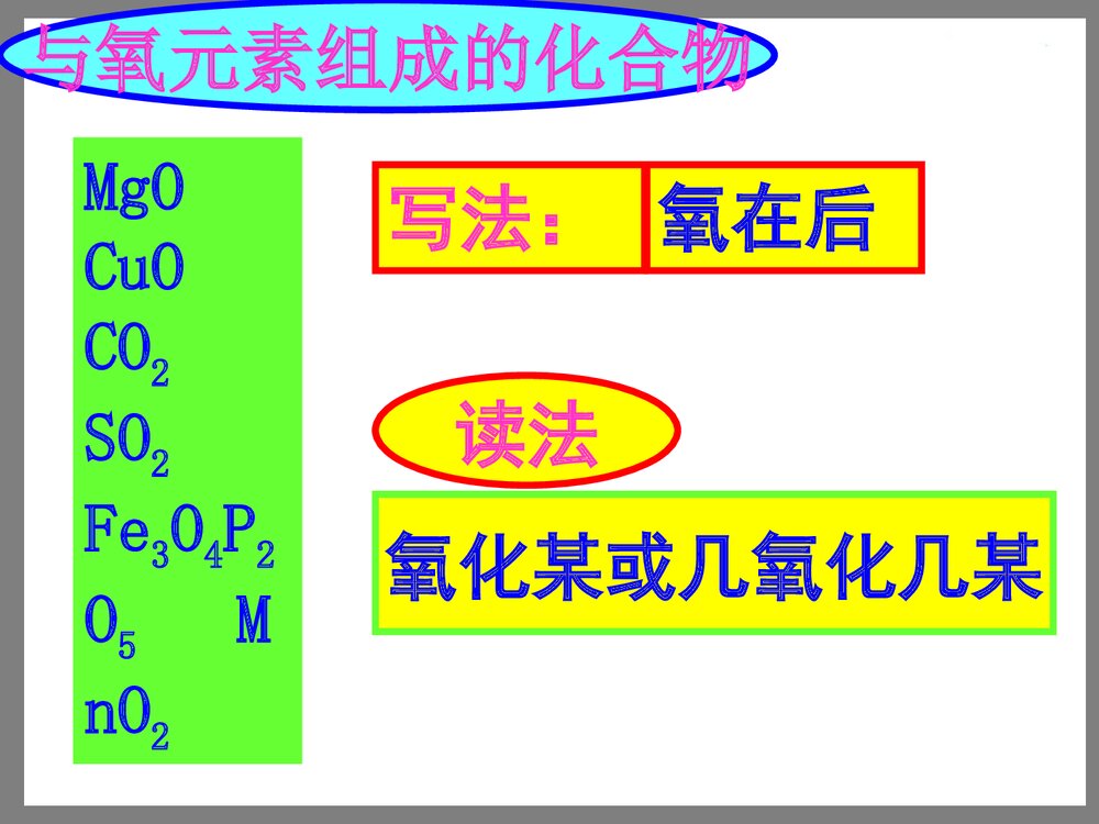 初中化学物质构成奥秘PPT课件下载9
