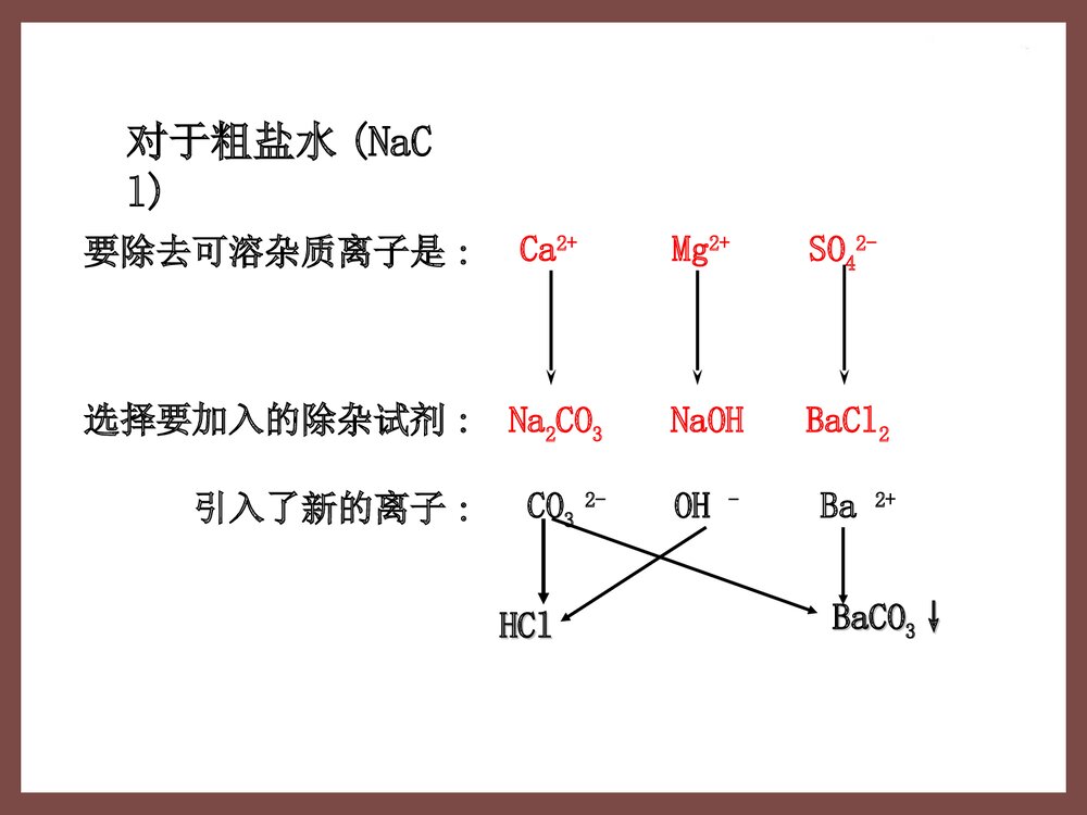高中化学必修一化学课件大全PPT课件下载(共241页)10
