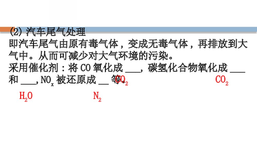 鲁科版化学20版必修二《微项目研究车用燃料及安全气囊—利用化学反应解决实际问题》PPT课件4