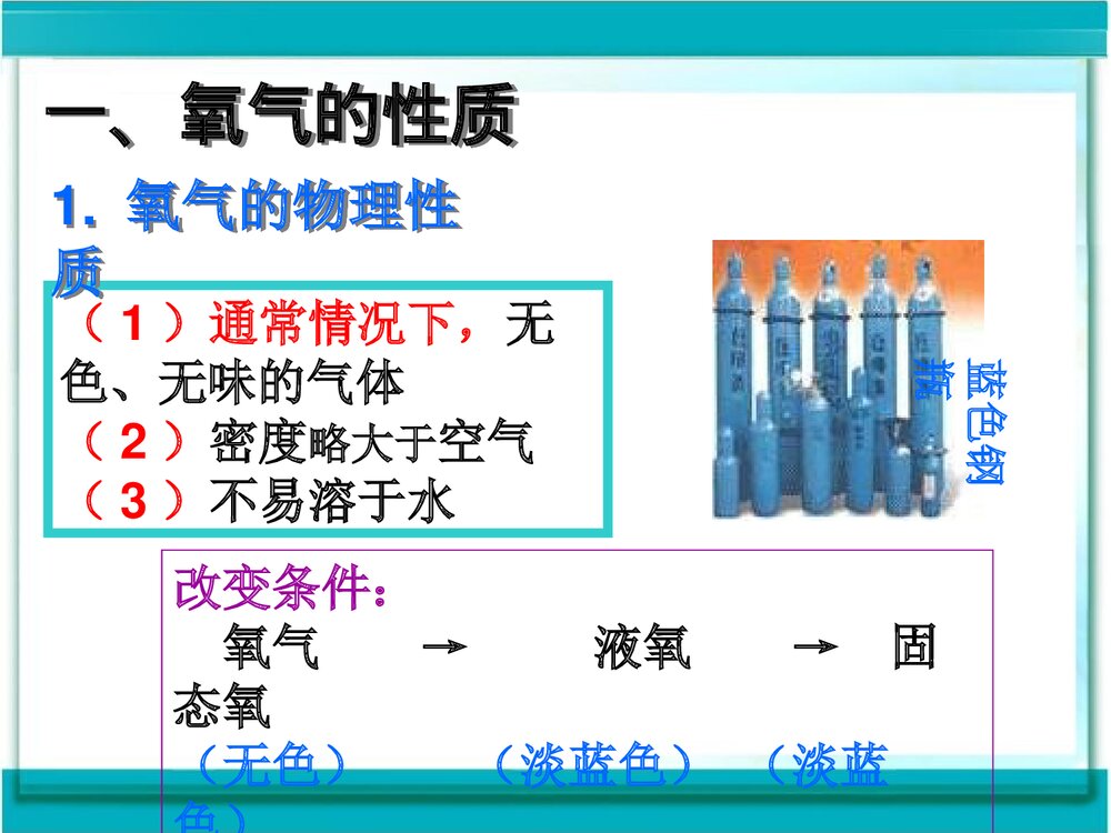 湘教版化学九年级上册单元2《氧气空气和水》PPT课件下载3