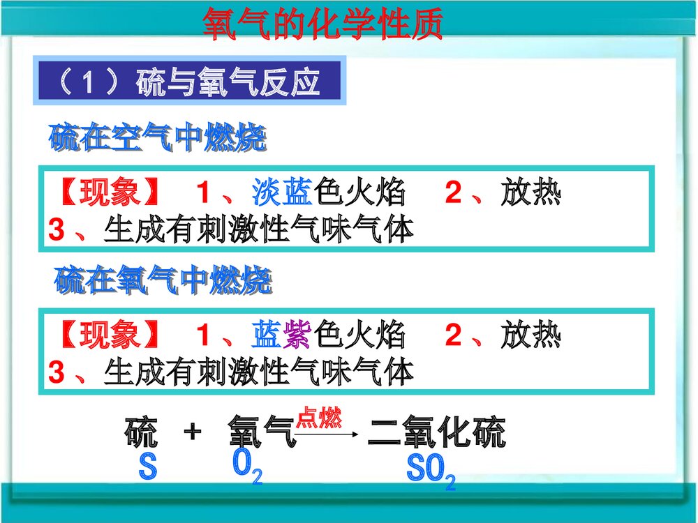 湘教版化学九年级上册单元2《氧气空气和水》PPT课件下载5
