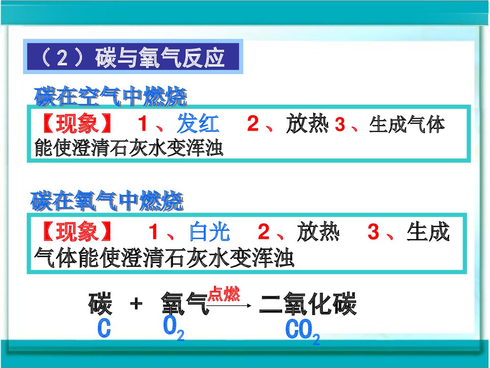 湘教版化学九年级上册单元2《氧气空气和水》PPT课件下载6
