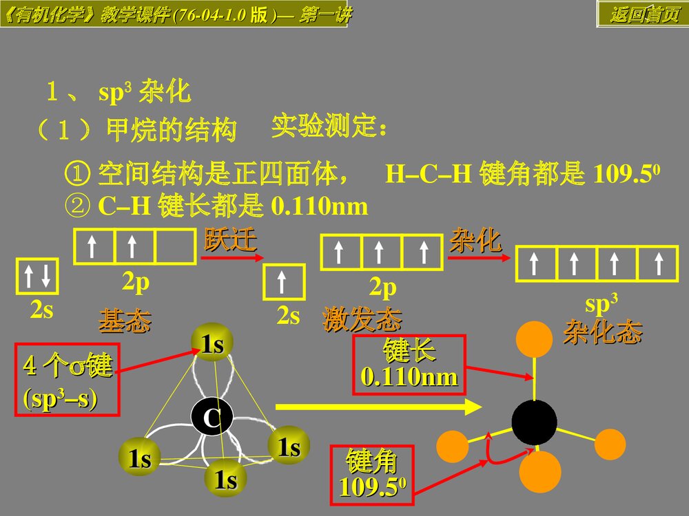 第二章 有机化合物的结构本质及构性关系PPT教学课件5