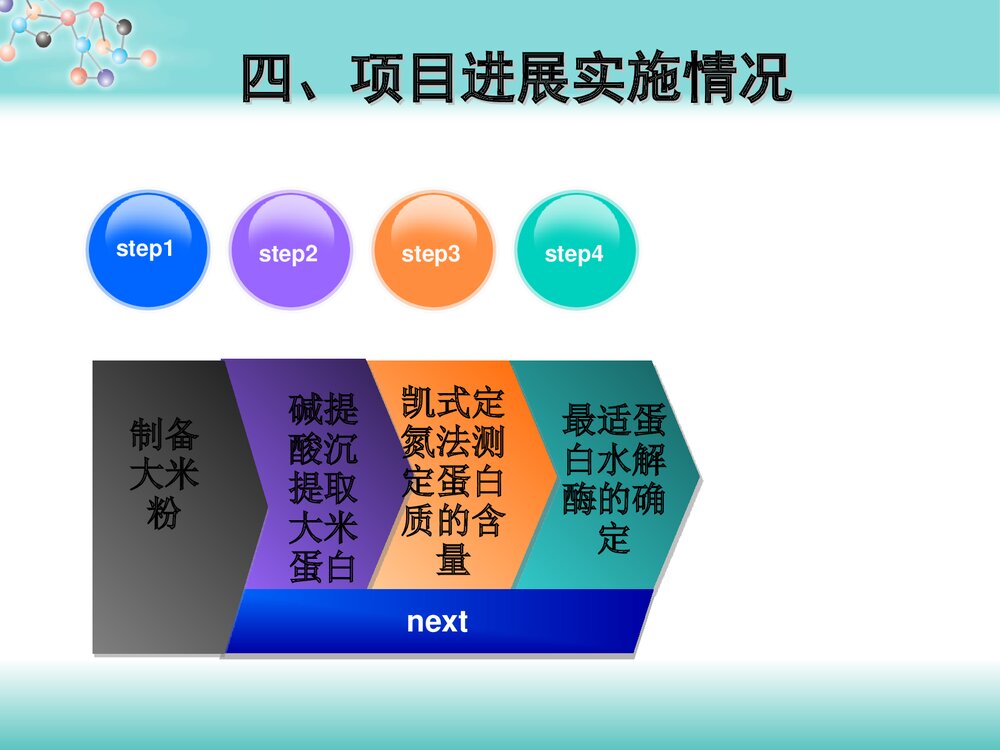 大米免疫活性肽的制备与分离纯化PPT课件下载7