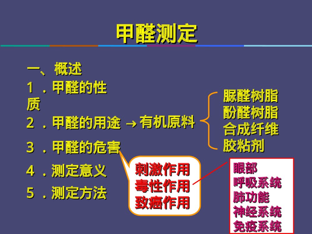 甲醛鞣液的测定PPT课件下载(共29页)1