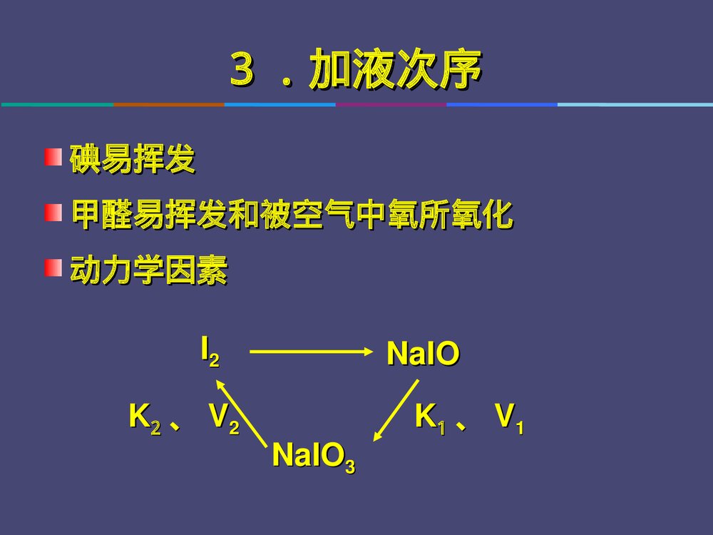 甲醛鞣液的测定PPT课件下载(共29页)10
