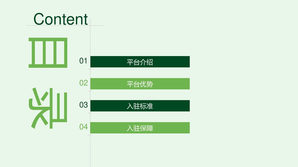 绿萝侠除甲醛平台招商细则825课件PPT下载2