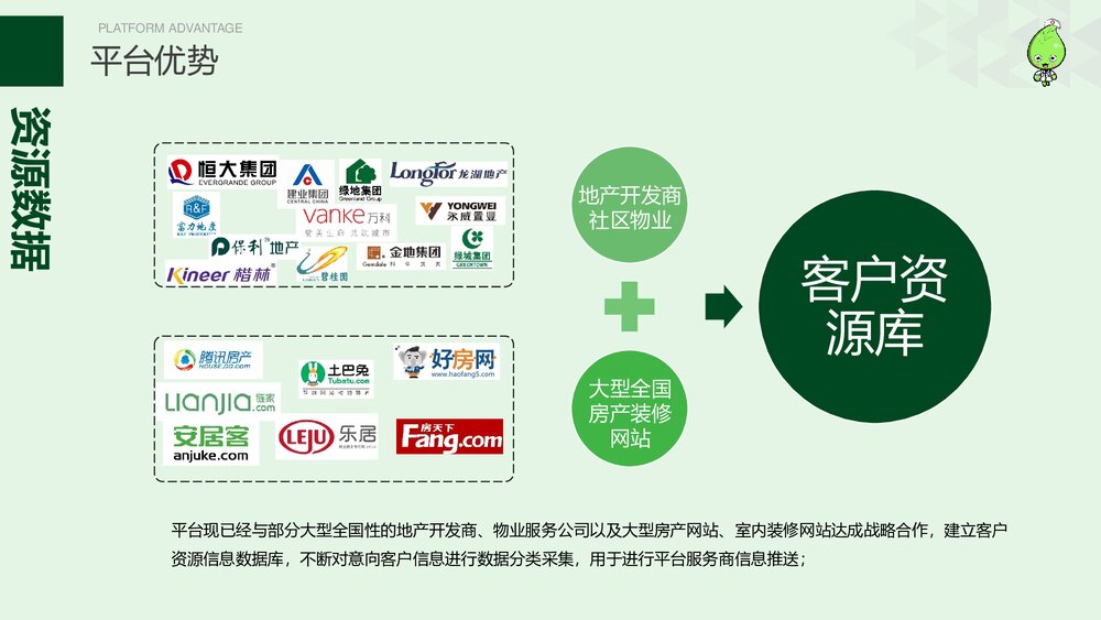 绿萝侠除甲醛平台招商细则825课件PPT下载10