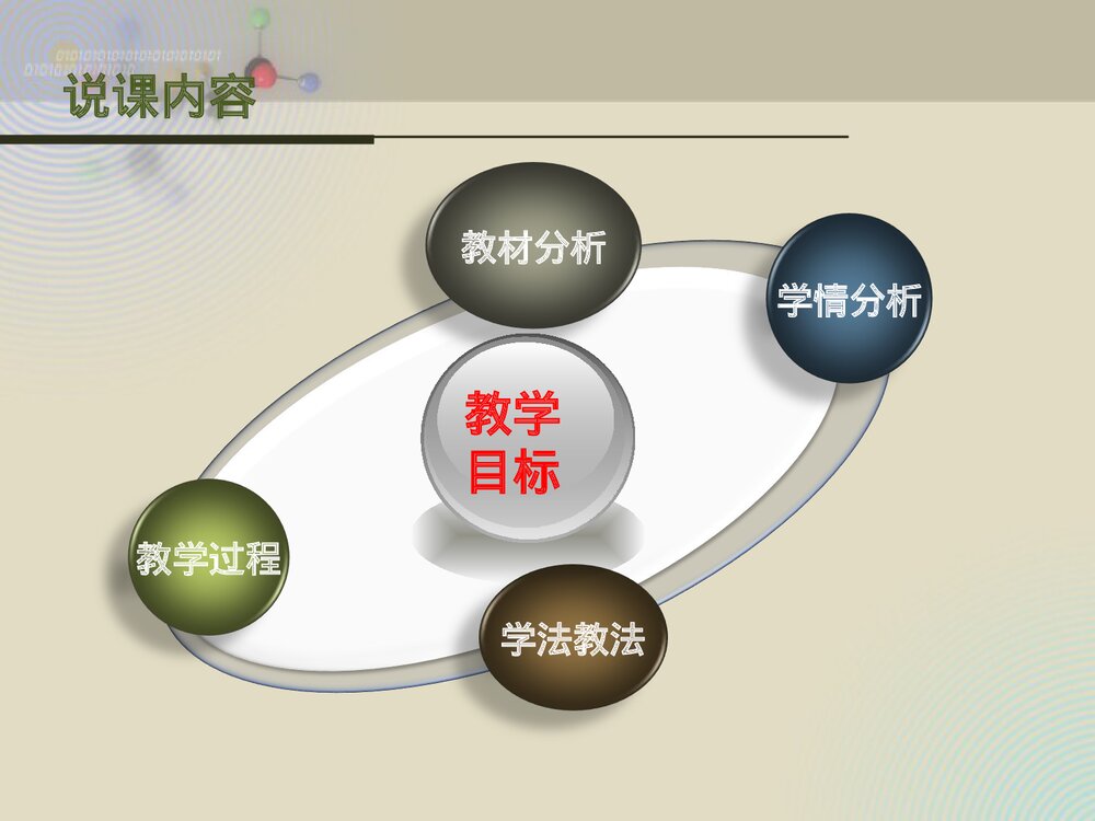 初中化学计算题专题复习PPT课件下载(共34页)2