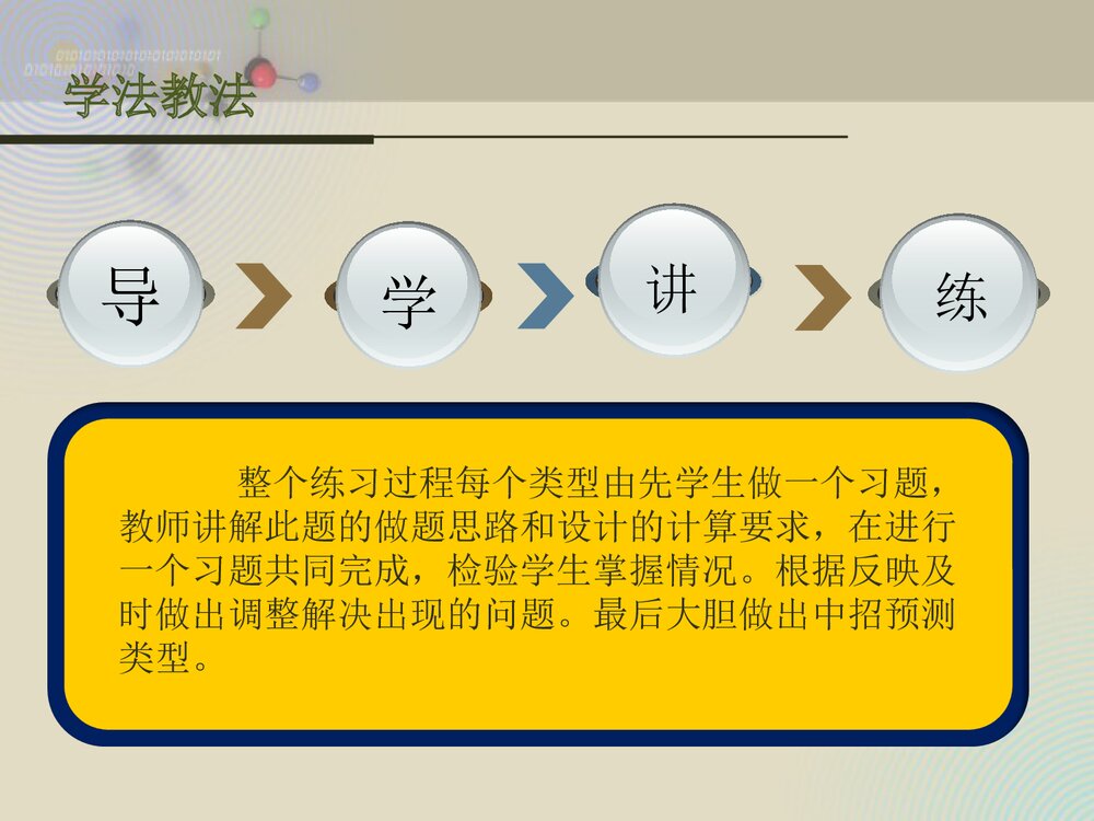 初中化学计算题专题复习PPT课件下载(共34页)6