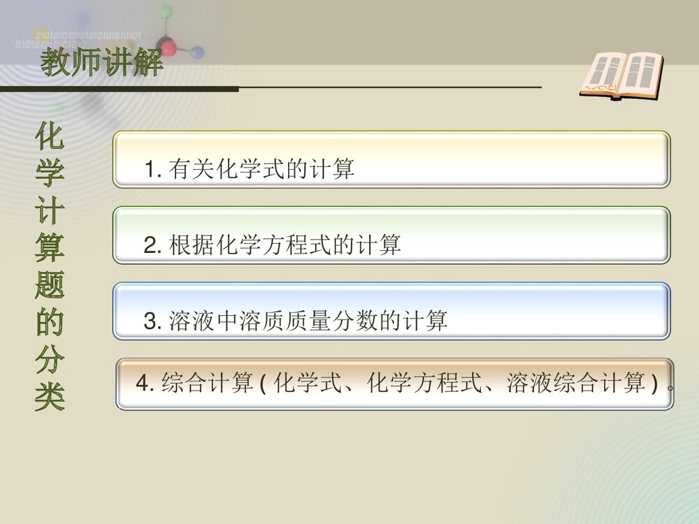 初中化学计算题专题复习PPT课件下载(共34页)9