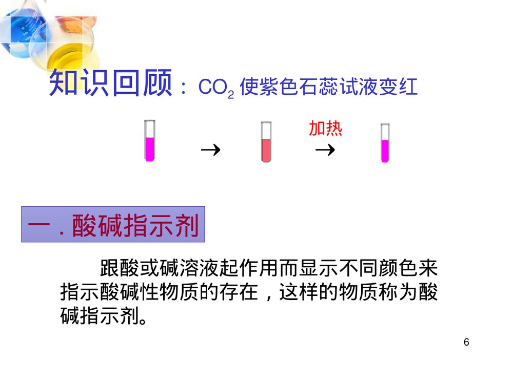 九年级化学下册 第十单元 酸和碱 课题1 常见的酸碱课件PPT下载6