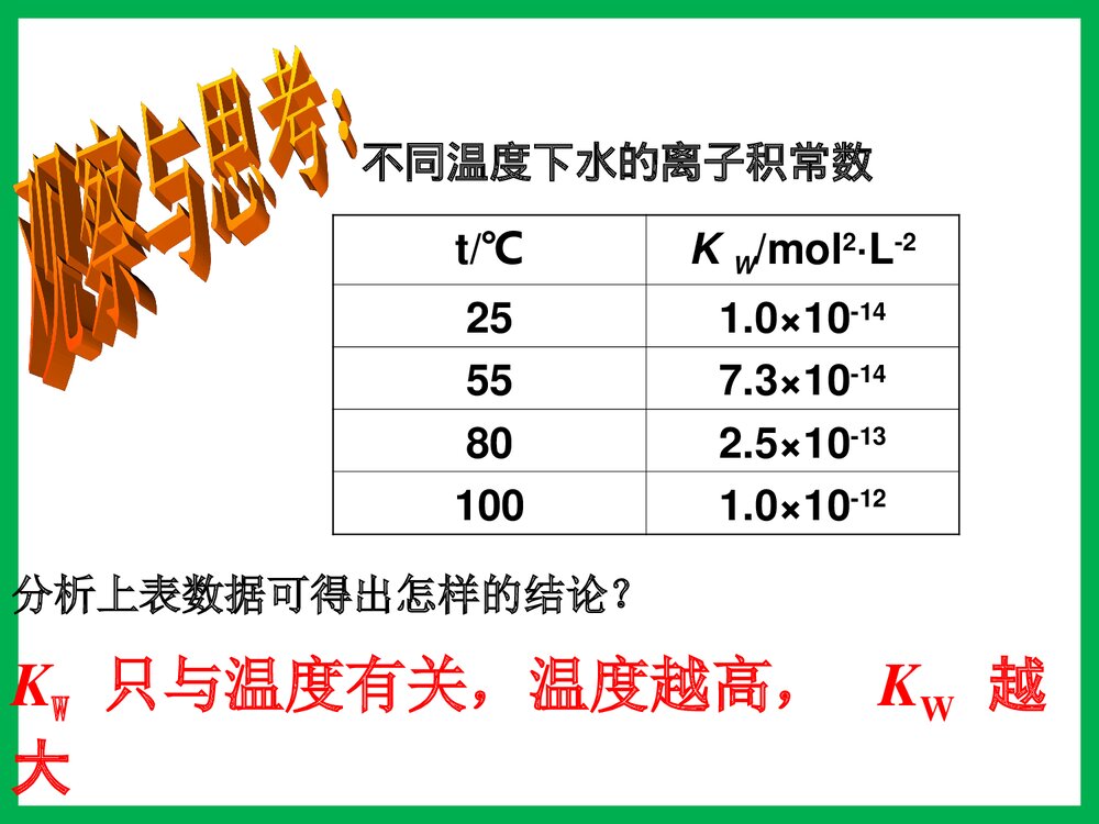 高二化学第三章 第一节 水溶液PPT课件下载8