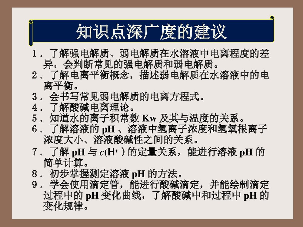高二选修4化学 第三章复习课件PPT下载2