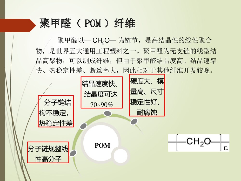 聚甲醛纤维的制备及其性能与应用PPT课件下载3