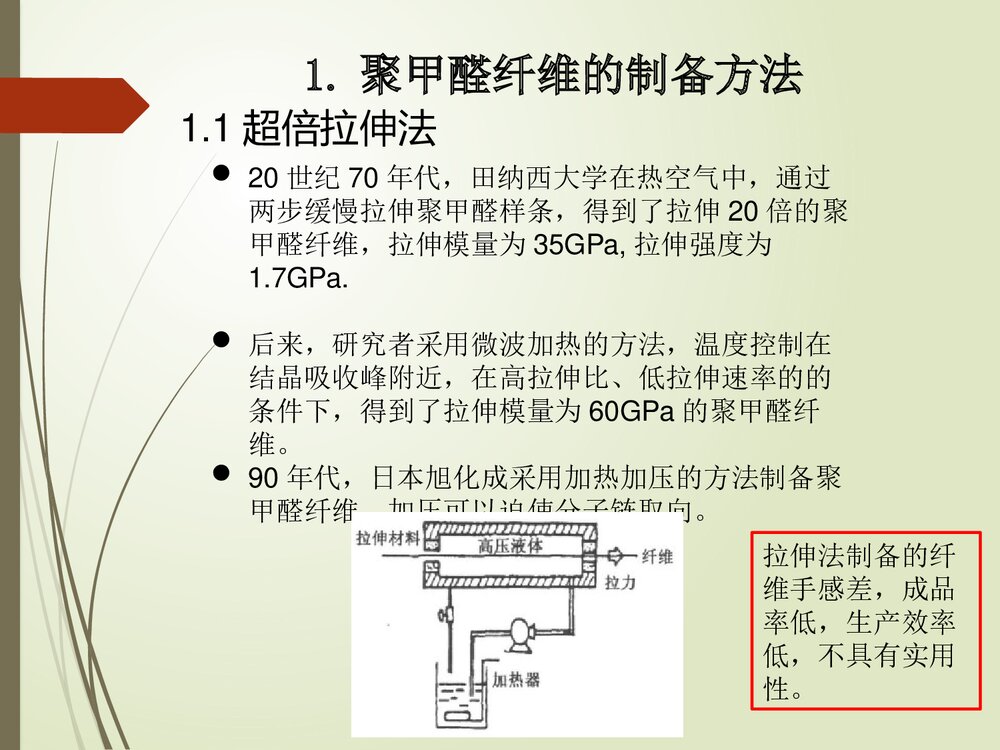 聚甲醛纤维的制备及其性能与应用PPT课件下载5
