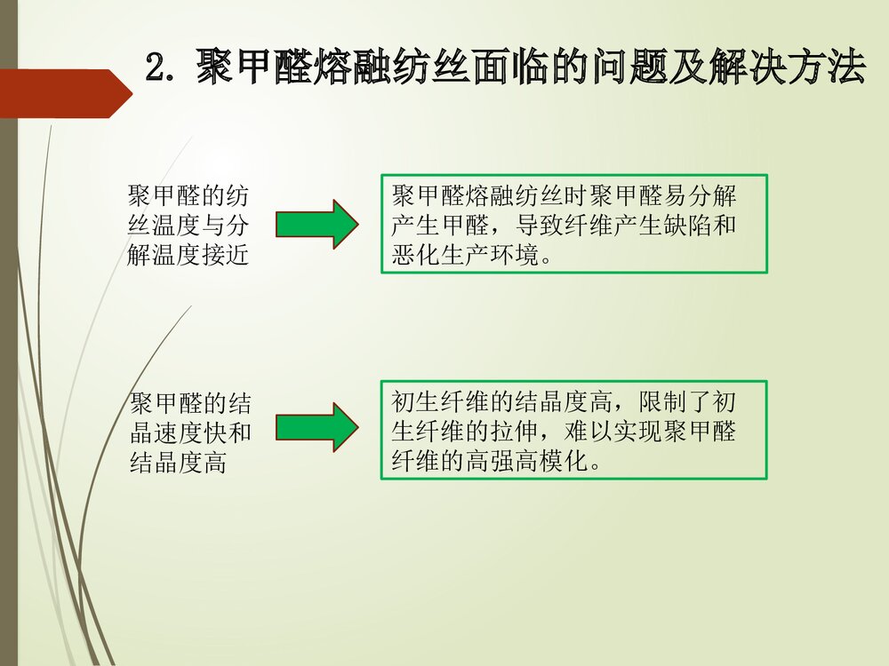 聚甲醛纤维的制备及其性能与应用PPT课件下载9