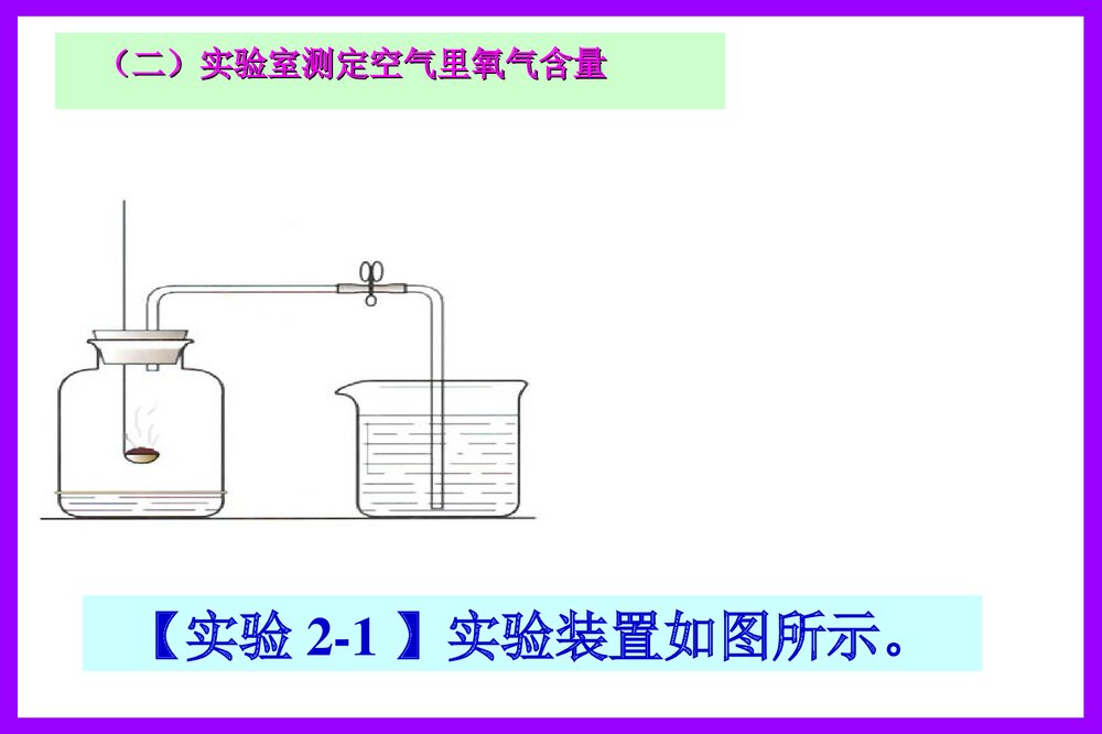 九年级化学上册 第二单元 我们周围的空气PPT课件下载7