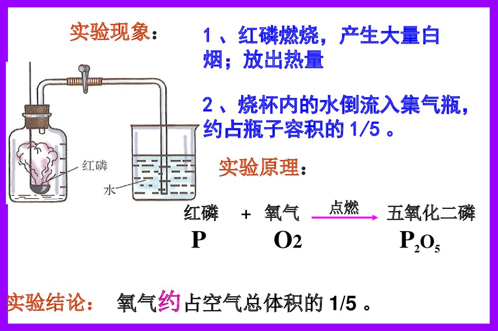 九年级化学上册 第二单元 我们周围的空气PPT课件下载10