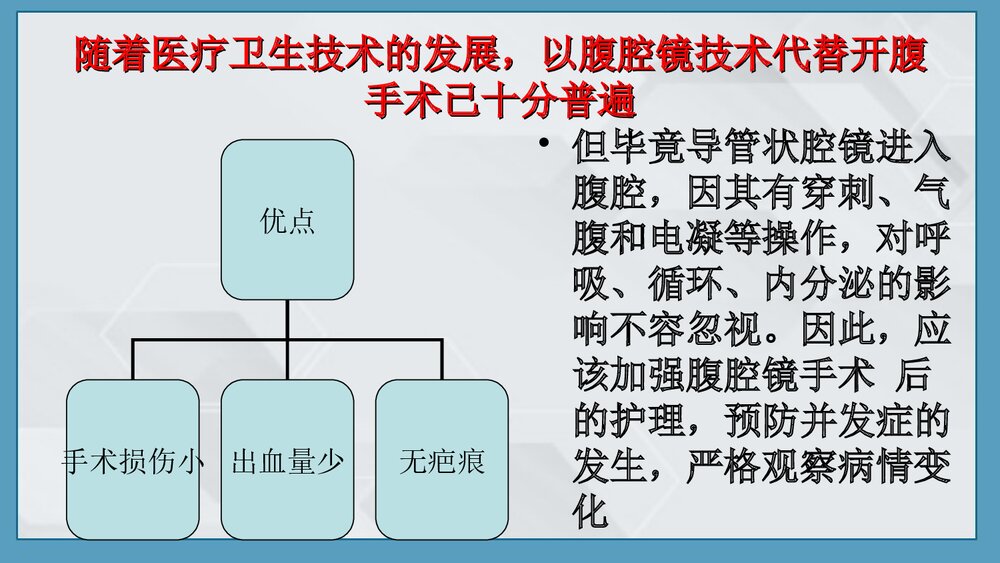 腹腔镜手术前后的护理PPT课件下载(共23页)4