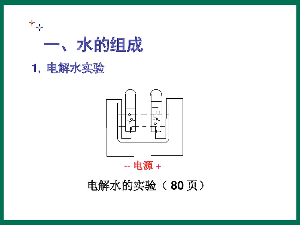 九年级化学《4·3水的组成》PPT课件下载4