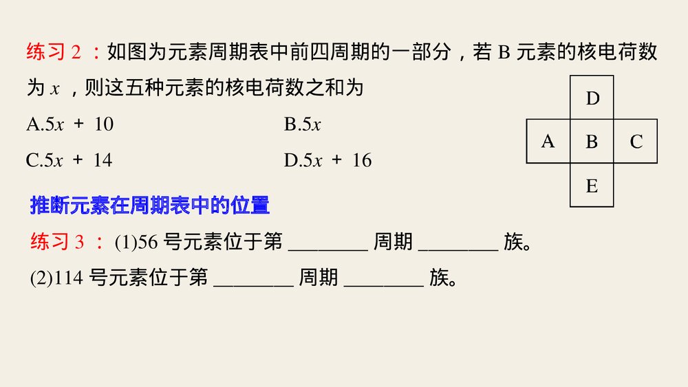 高中化学必修二重、难点复习PPT课件下载7