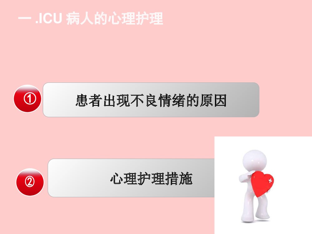 ICU患者的心理护理PPT课件下载4