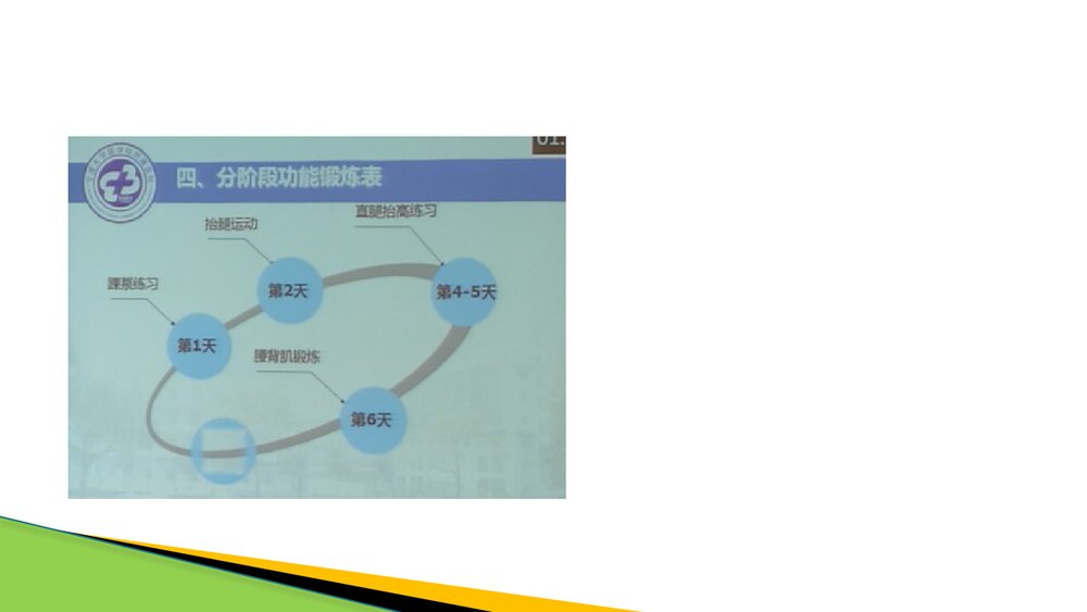 护理新理念的研究与探讨PPT课件下载9