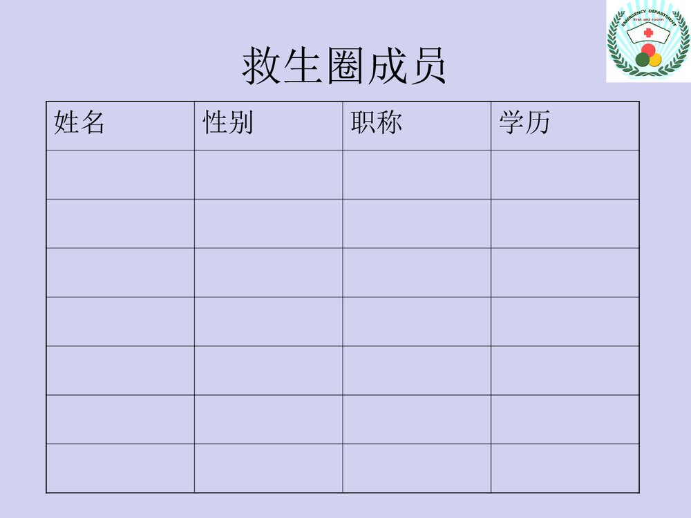 提高急危重患者转运安全率急诊科品管圈PPT课件下载5