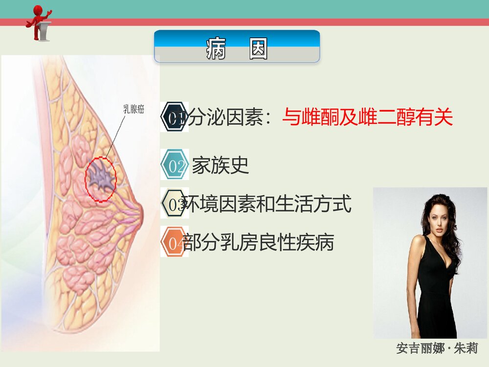左乳腺癌患者的护理PPT课件下载4