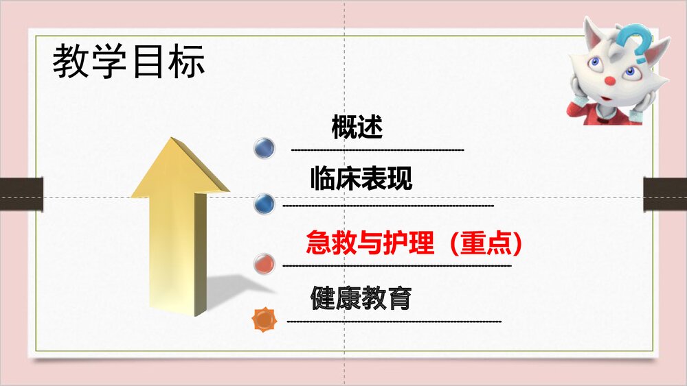 小儿高热惊厥·儿科常见急症护理PPT课件下载3