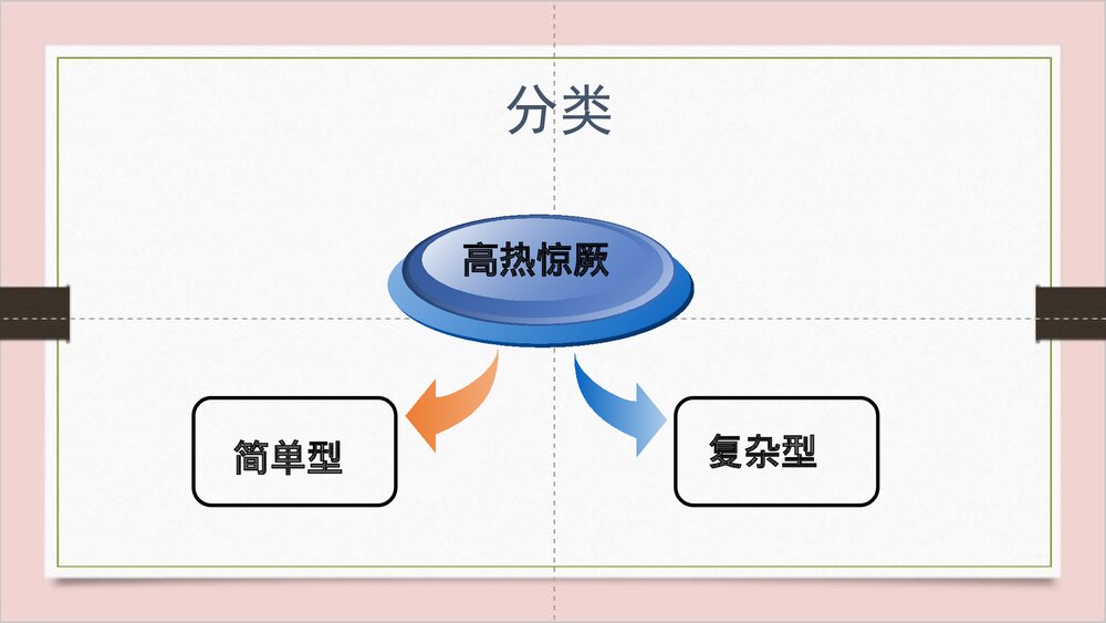 小儿高热惊厥·儿科常见急症护理PPT课件下载9