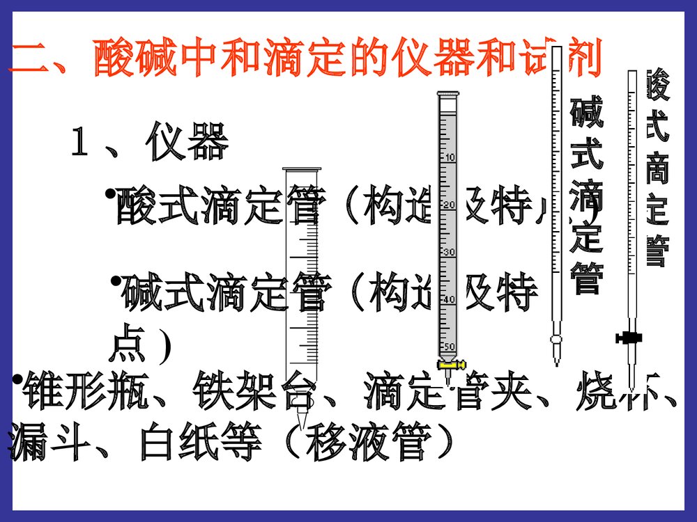 高中二化学《第三节 酸碱滴定》PPT课件下载4