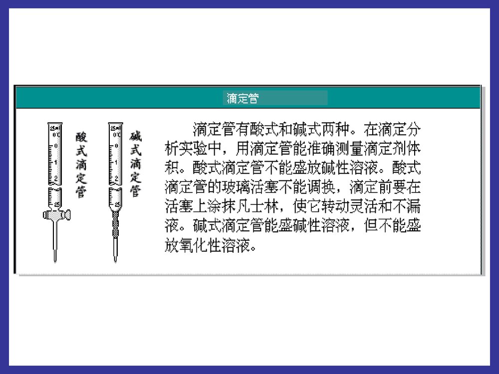 高中二化学《第三节 酸碱滴定》PPT课件下载5