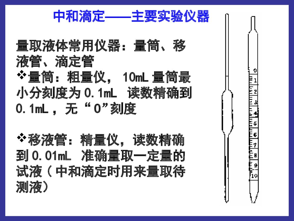 高中二化学《第三节 酸碱滴定》PPT课件下载6