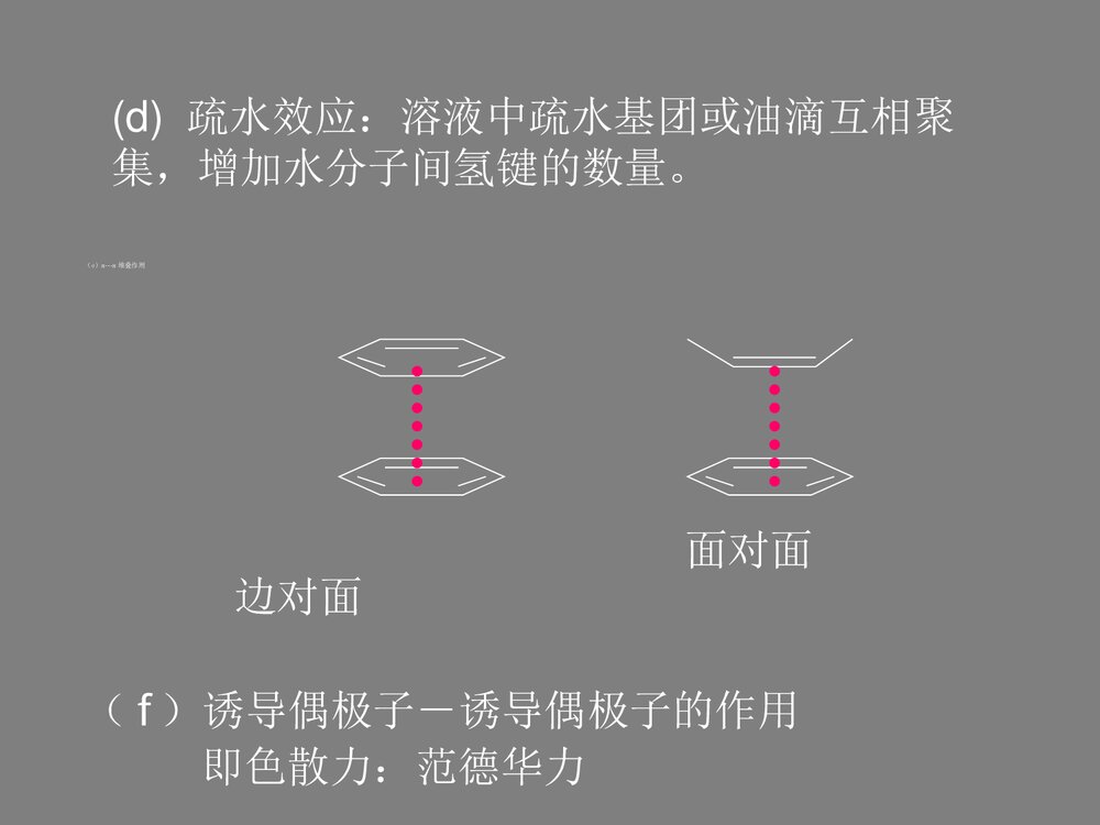 超分子化学PPT课件下载8