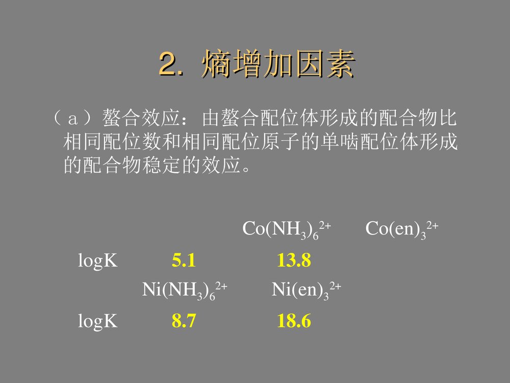 超分子化学PPT课件下载9