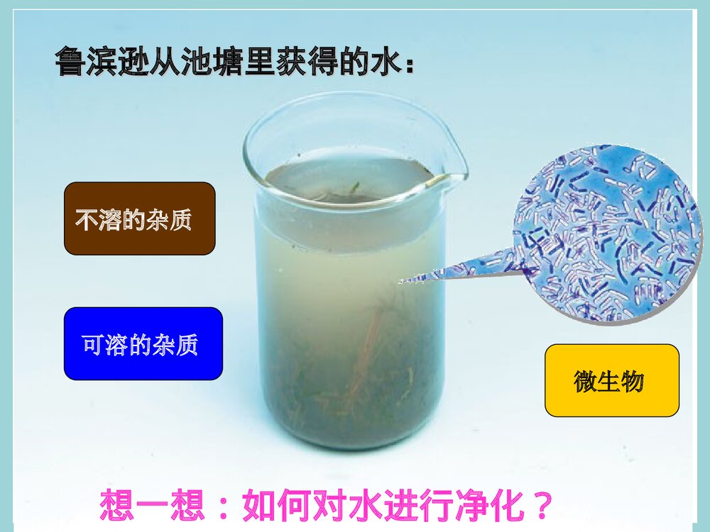 初三化学 课题3水的净化PPT课件下载3