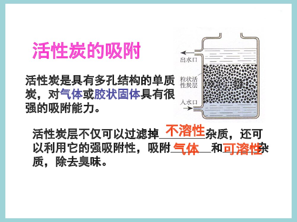初三化学 课题3水的净化PPT课件下载7