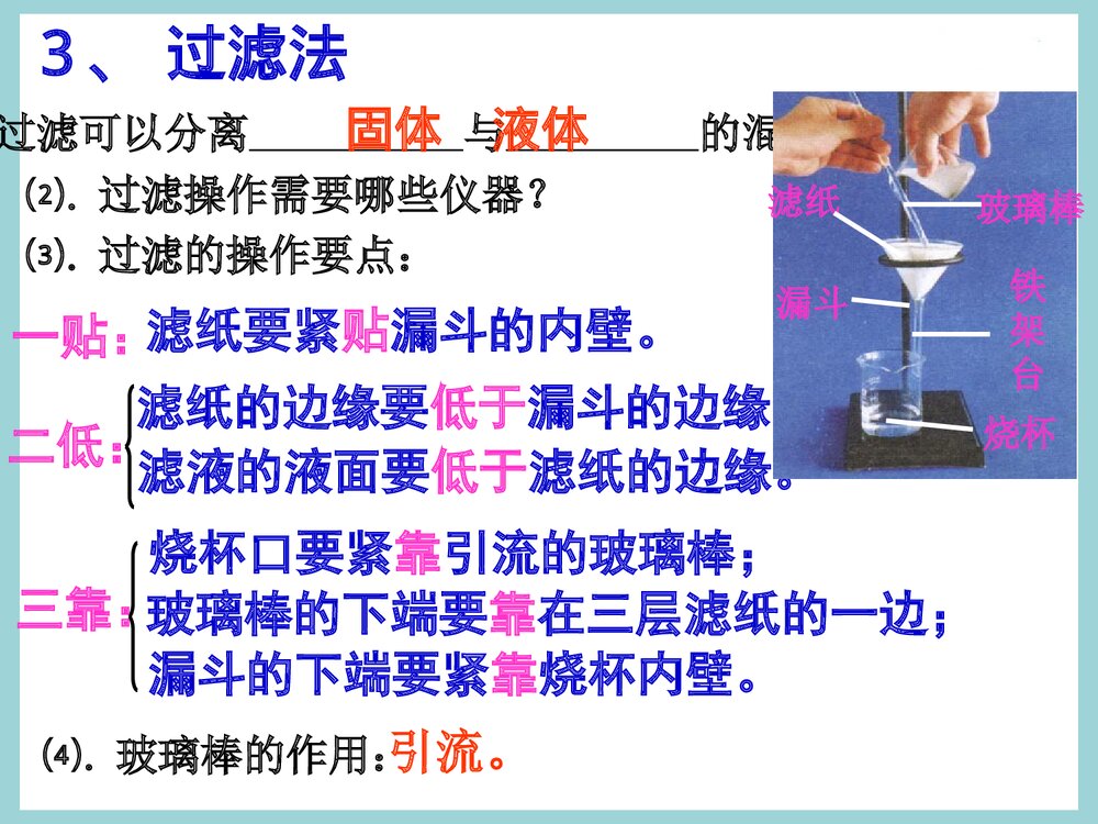 初三化学 课题3水的净化PPT课件下载8