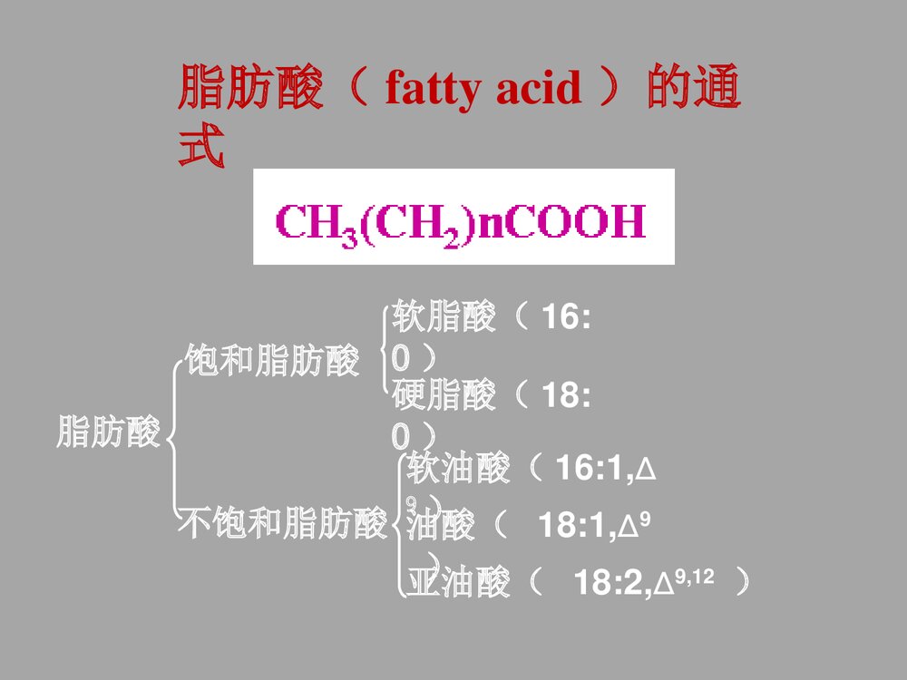 临床生物化学与分子生物学 第七章 脂类代谢PPT课件6