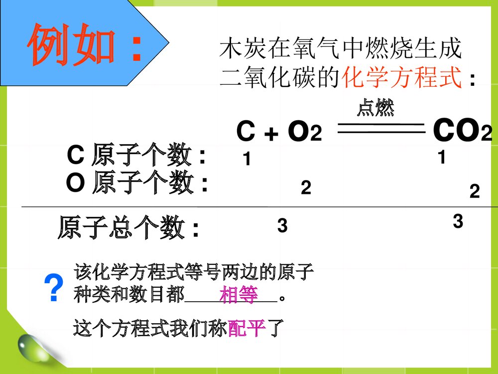 课题2 如何正确书写化学方程式讲课PPT课件下载4