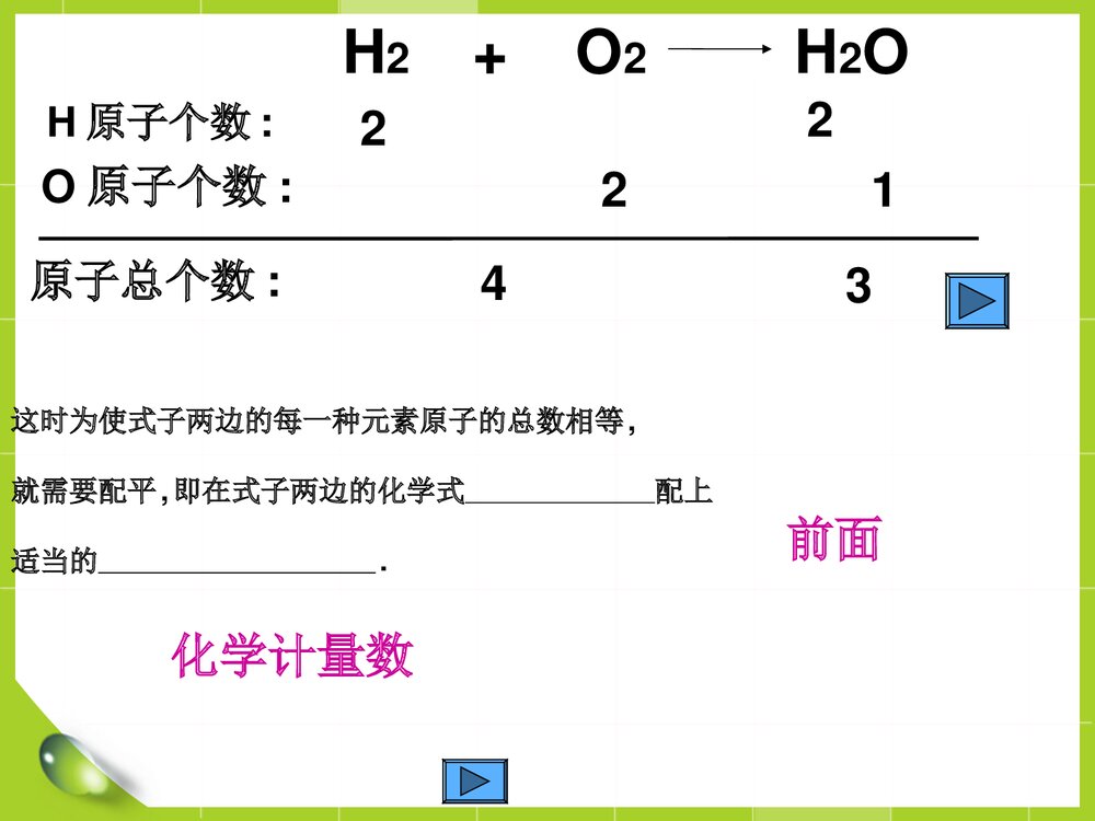课题2 如何正确书写化学方程式讲课PPT课件下载5