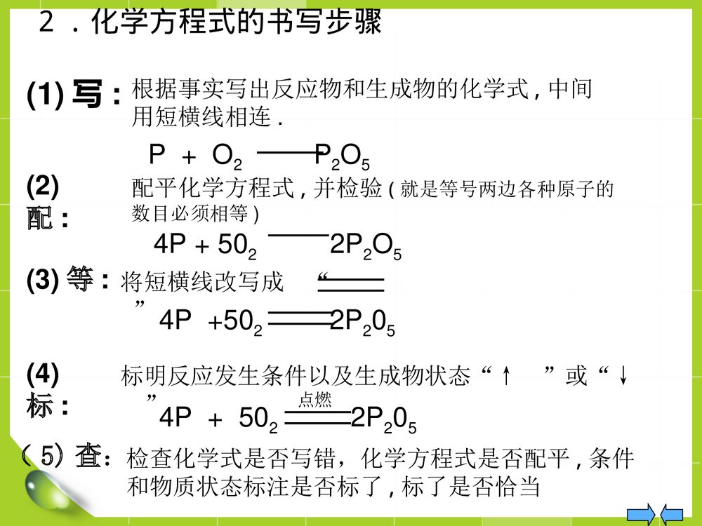 课题2 如何正确书写化学方程式讲课PPT课件下载7