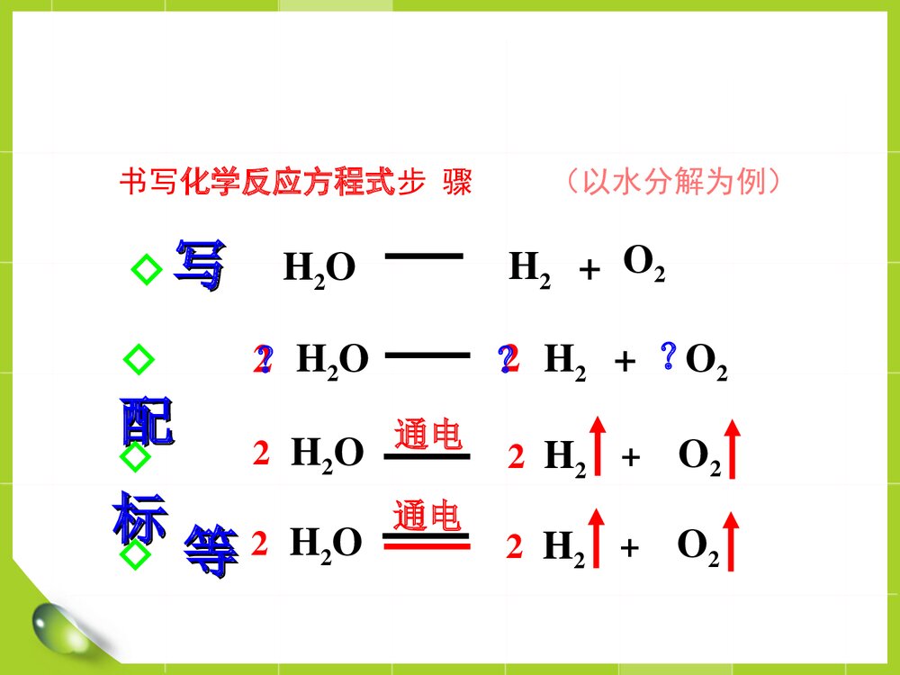 课题2 如何正确书写化学方程式讲课PPT课件下载10