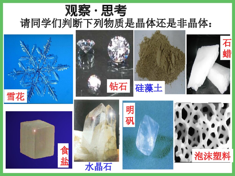 高中化学 第三章 晶体结构与性质 第一节 晶体的常识PPT课件下载6