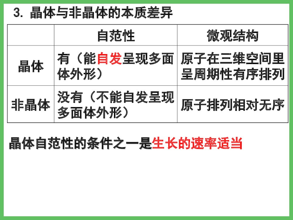 高中化学 第三章 晶体结构与性质 第一节 晶体的常识PPT课件下载10