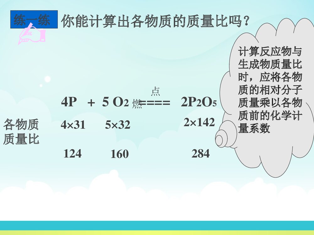 八年级化学方程式复习PPT课件下载4
