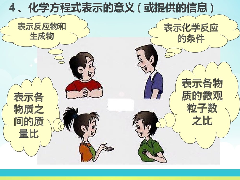 八年级化学方程式复习PPT课件下载5